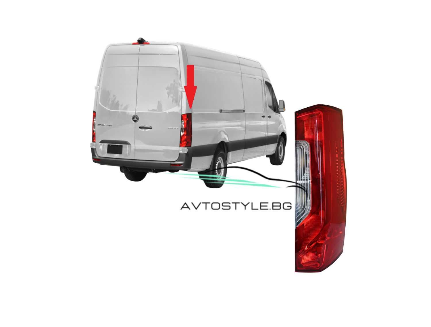 Стопове за Mercedes Sprinter след 2018г