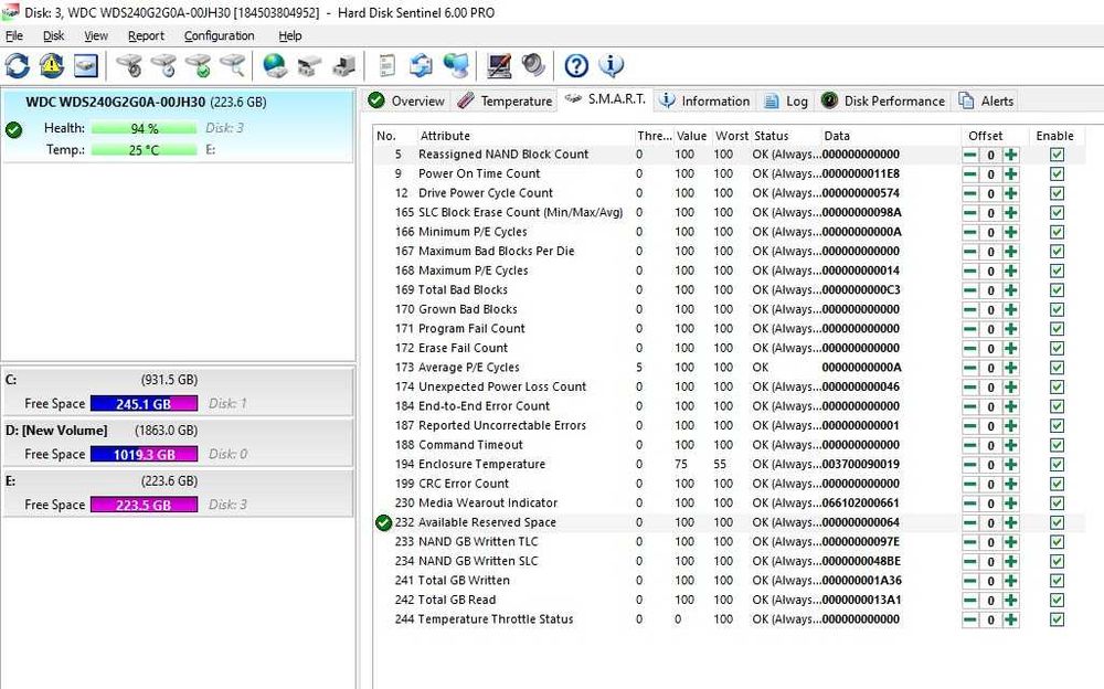 Solid-State Drive (SSD) Western Digital WD Green 2.5 240GB SATA3