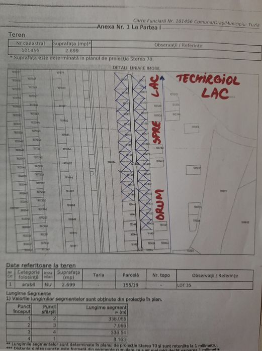 Particular loturi cu vedere superbă la lac Techirghiol și  in rate.