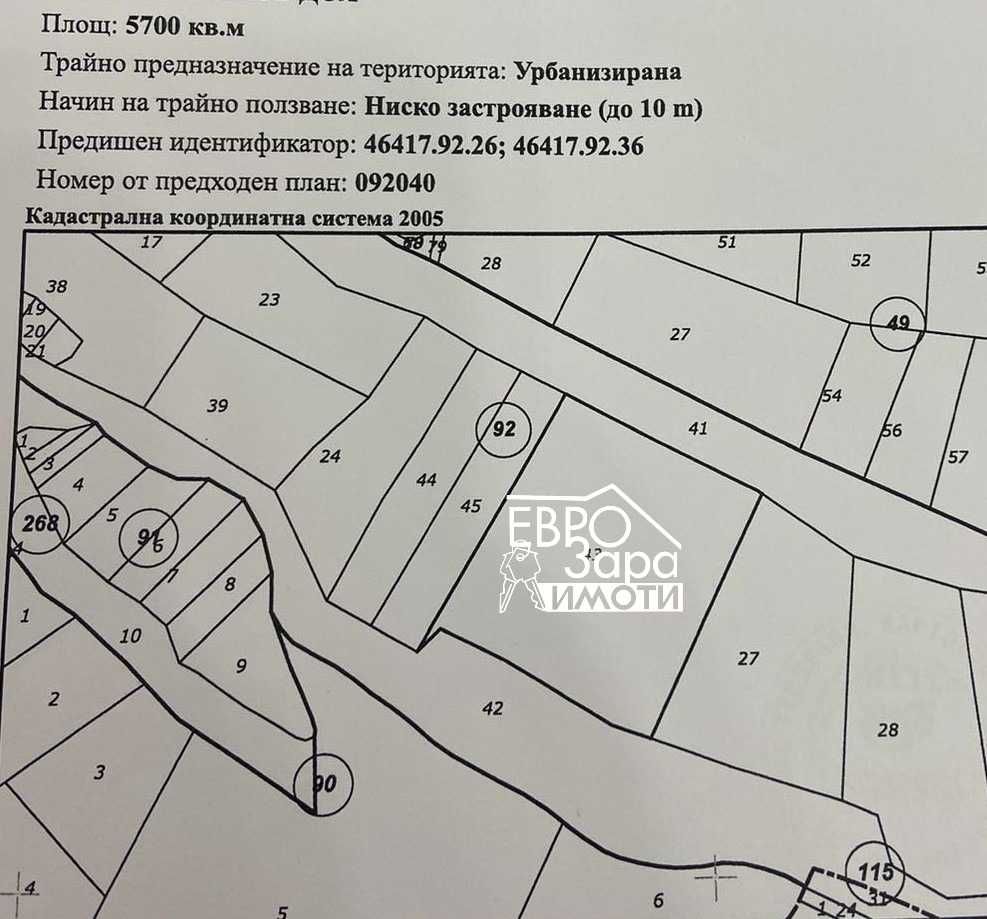 Голям парцел за жилищно строителство в село Малка Верея