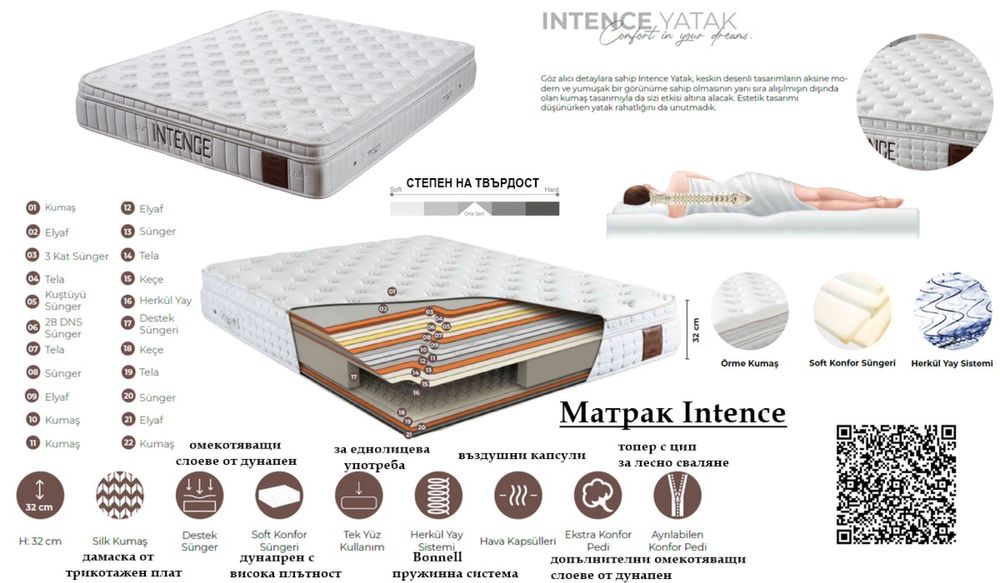 Тапицирано легло Diva Смолисто черно