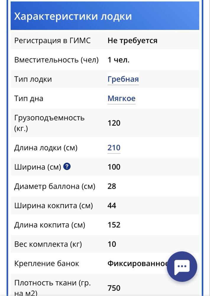 Лодка надувная, однаместная, отличного качества