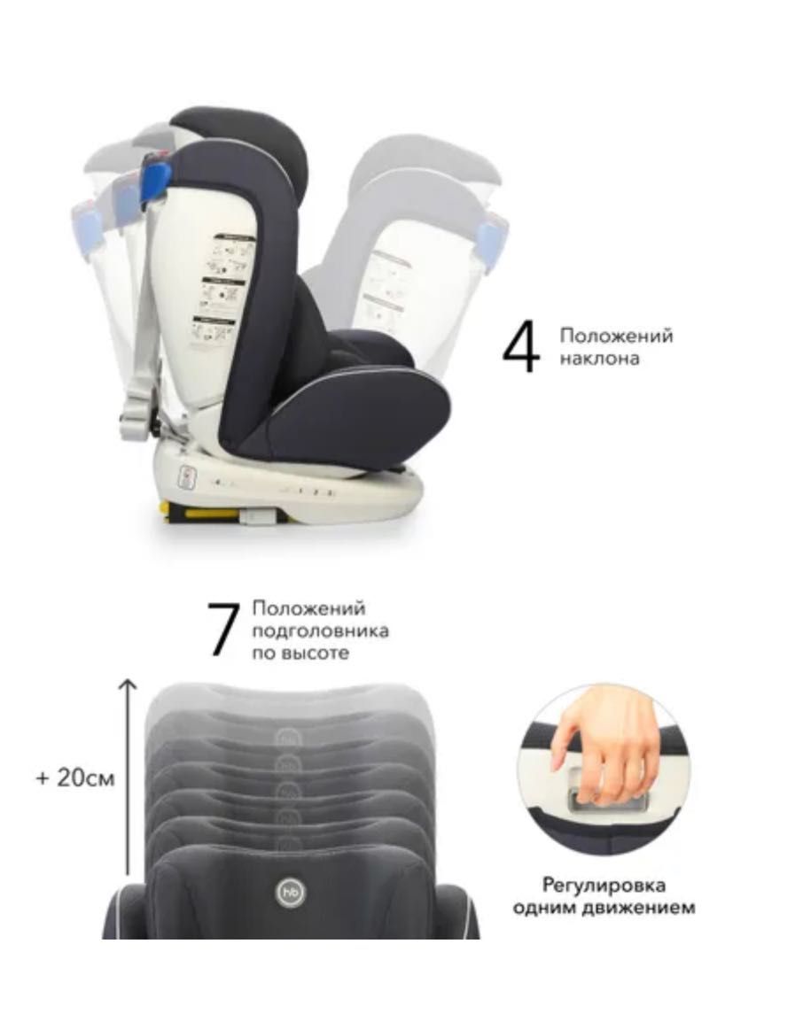 Автокресло Babyton Multi-Stage 0+ Isofix Red красный