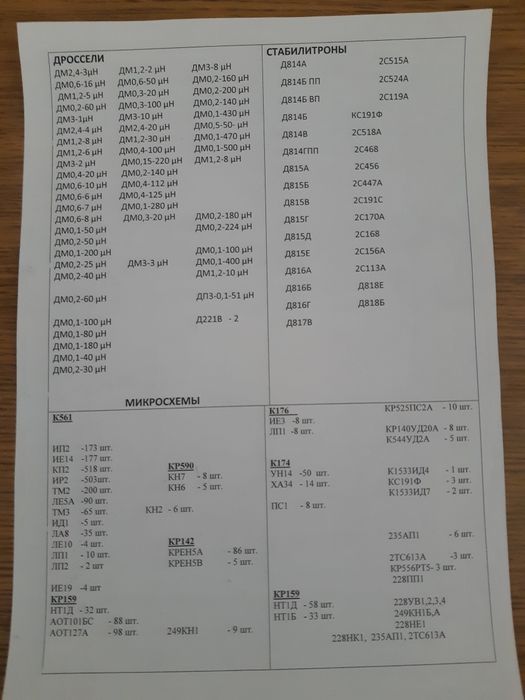 Радиодетали советские
