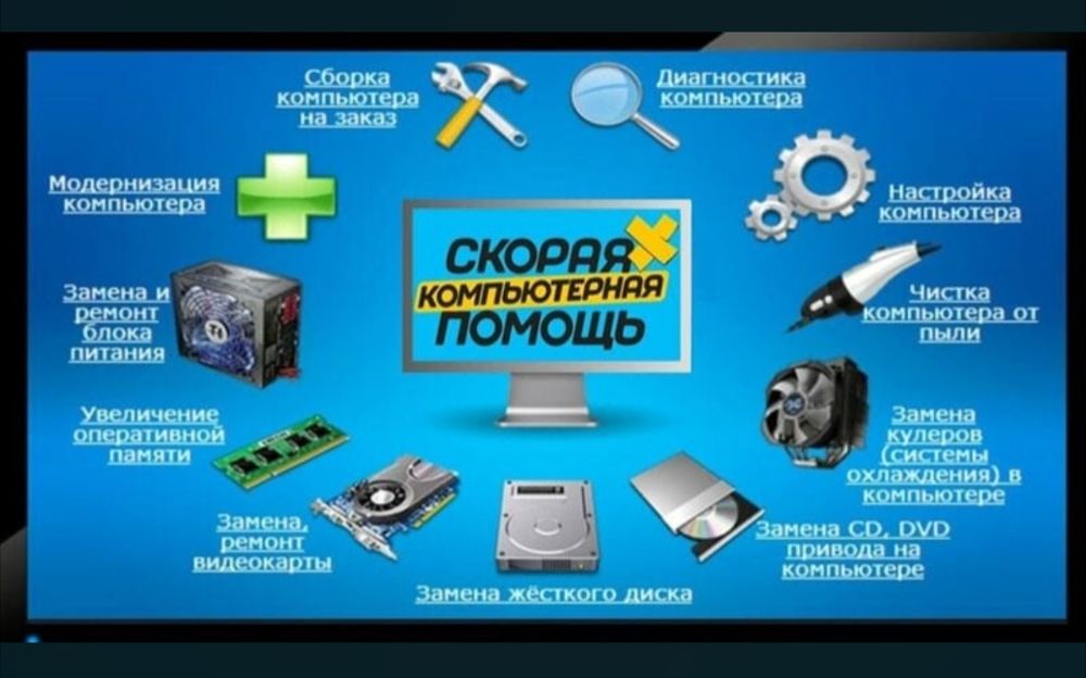 Услуги программиста удаленно