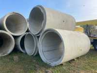 Vand tuburi din beton armat premo dn 400,500,600,800,1000,1200,1400