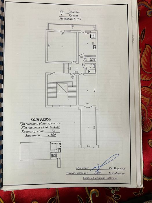 Algoritim 31 kv 2/5/9