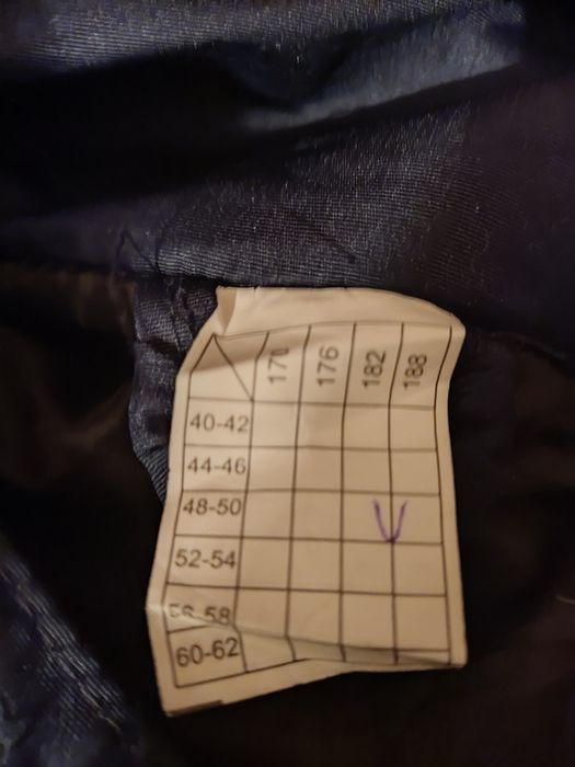 Куртка для рыбалки и работы