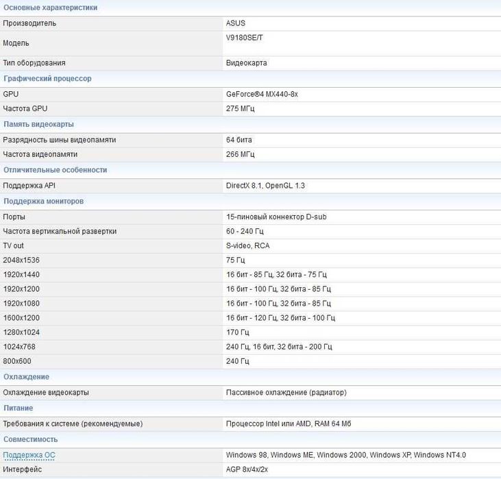 Продам видеокарту "ASUS V9180SE.