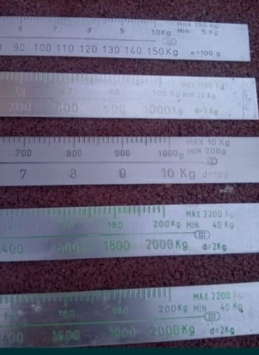 Rigle cantar stantate