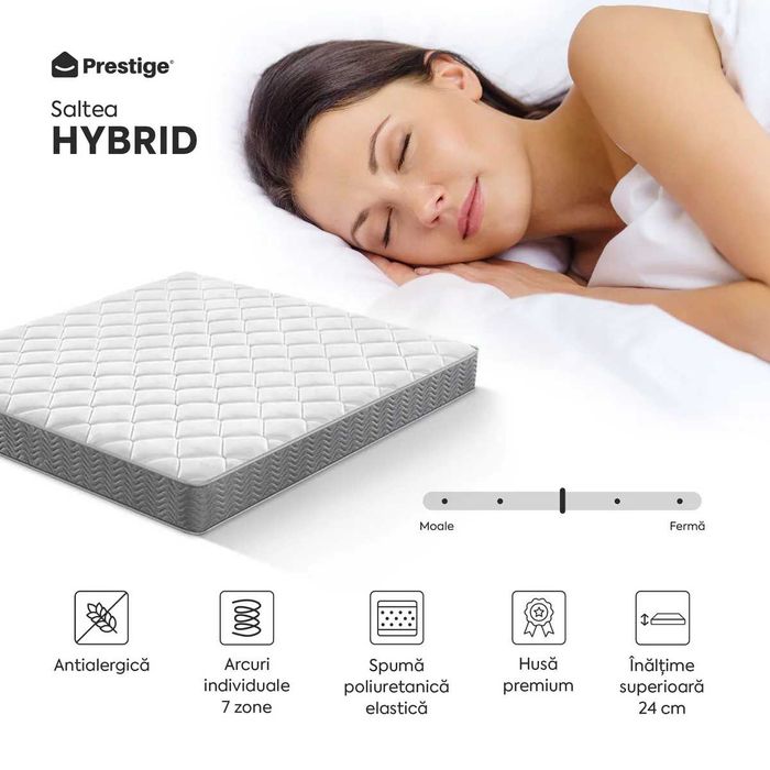 Saltea HYBRID, 7 zone de confort 180x200