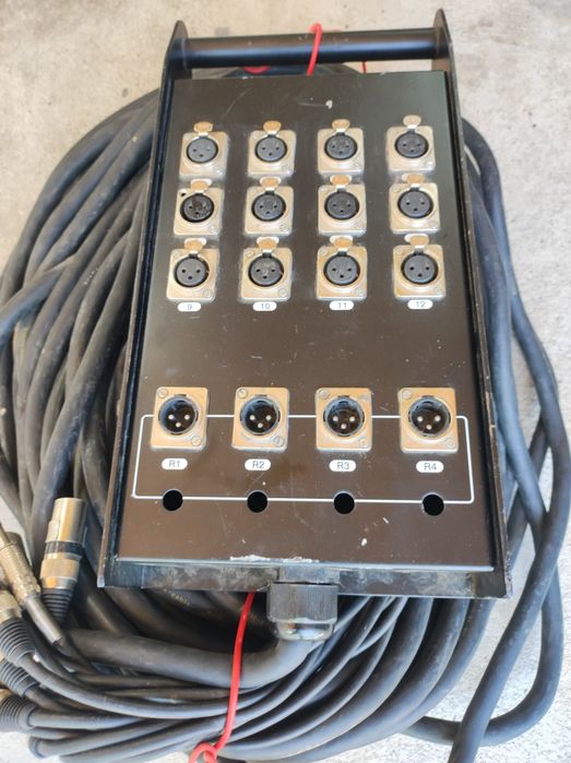 Cablu multicolore  Schulz 12/ 4  . Oferta.