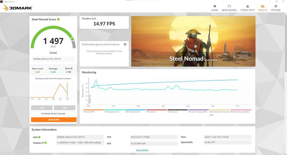 Gainward Nvidia GTX 1070 Ti 8GB