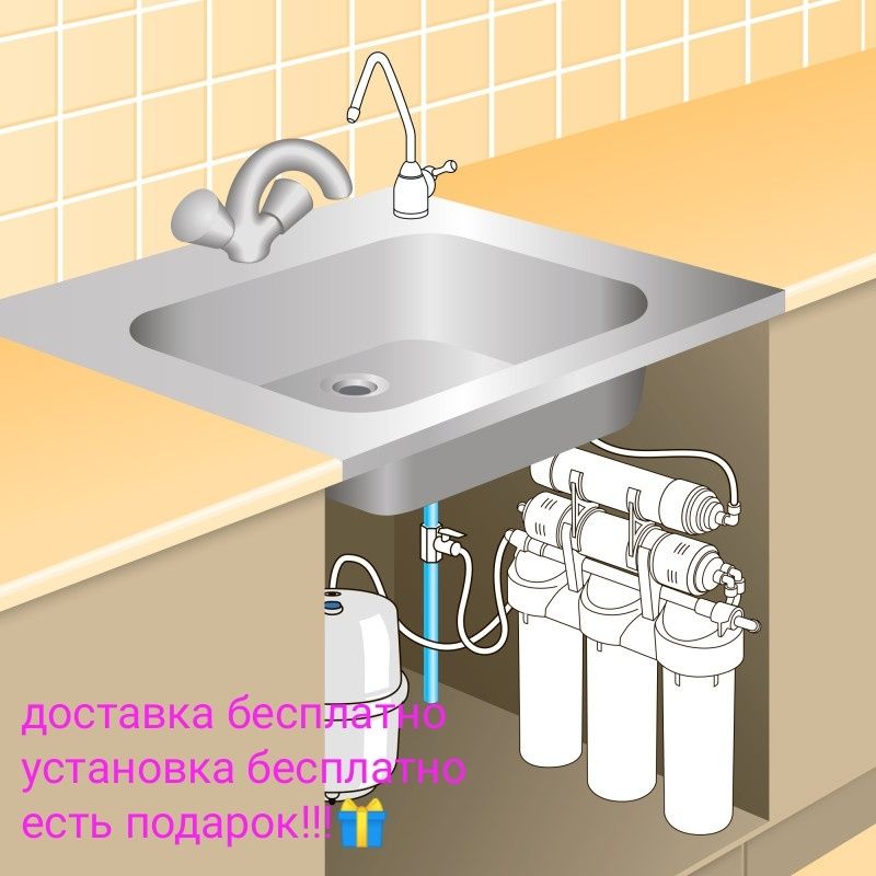 фильтры для воды