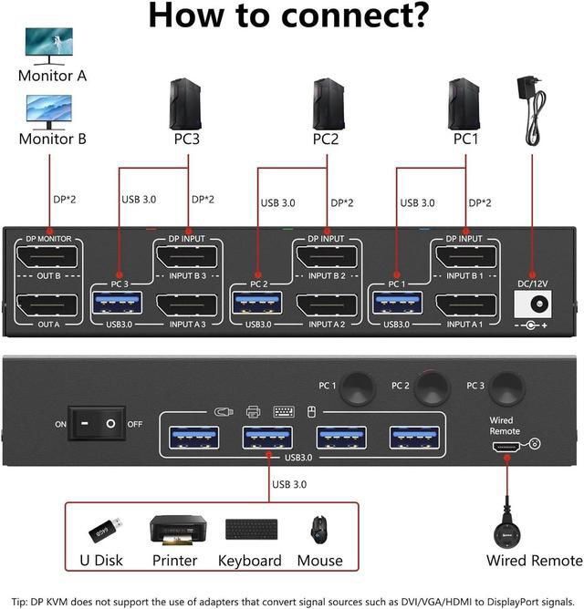 USB 3.0 Displayport KVM превключвател за 3 компютъра и 2 монитора