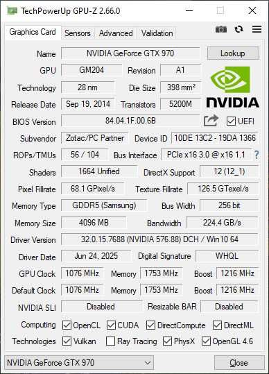 Zotac GTX 970 4gb