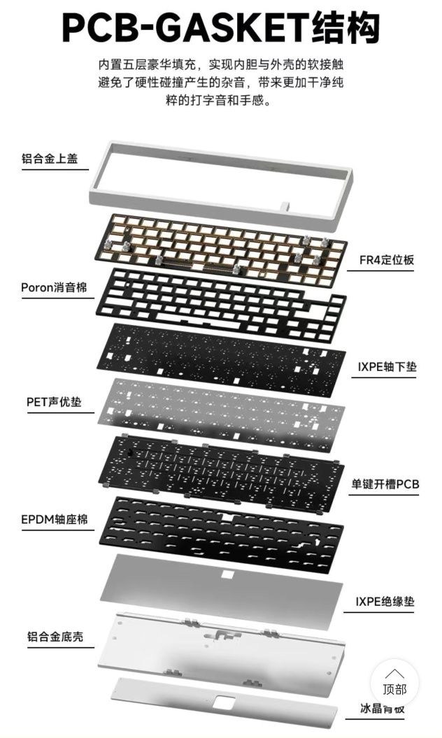 Продам игровую механическую клавиатуру Weikav Lucky65 v2