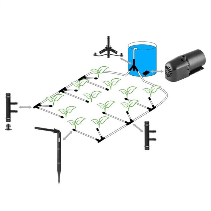 Sistem automat de udare, aparate de irigat Blumfeldt