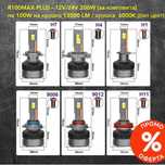 -45% Автомобилни LED Крушки – 15 варианта