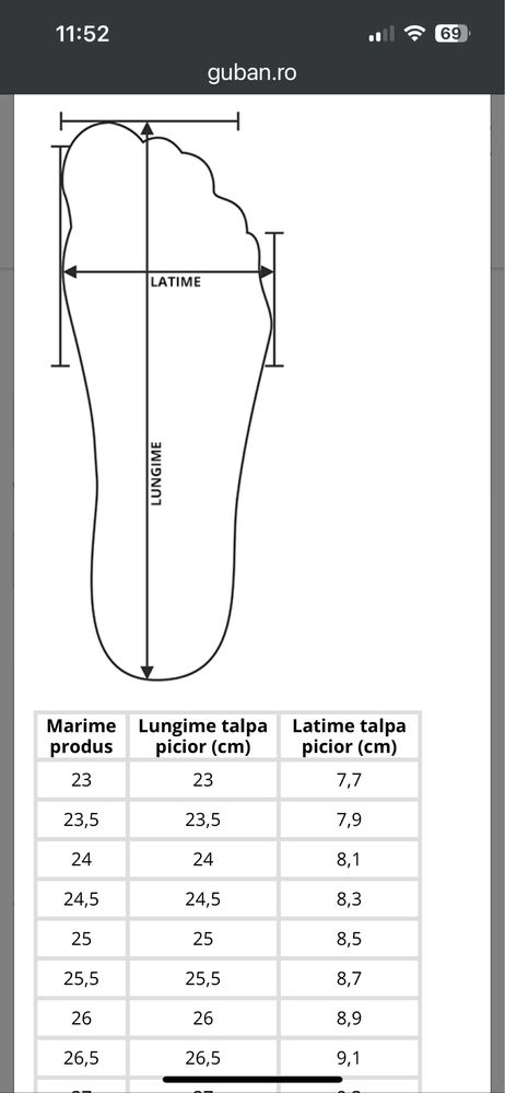 Pantofi dama piele negrii Guban