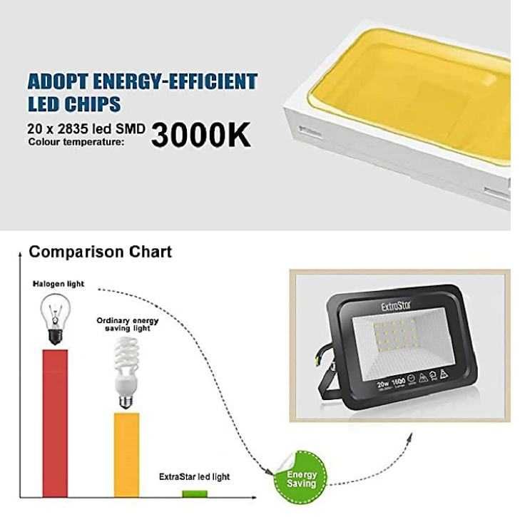 LED прожектор ExtraStar 20W 1600lm IP65, 3000K топло бяла светлина