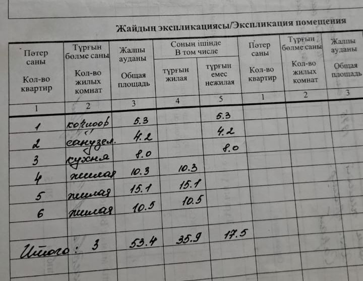 Продам дом. Назодится в Беловке, имеется свой участок земли -6 соток.