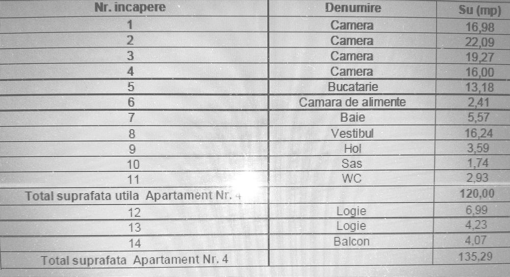 Apartament mare in cartierul central Andrei Muresanu Cluj