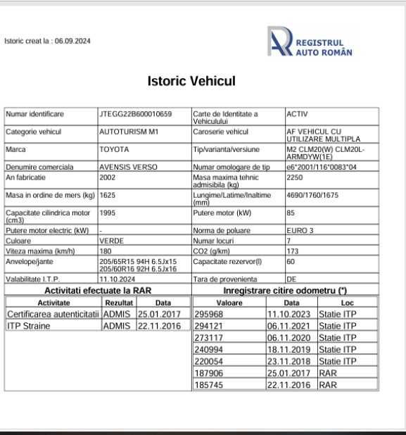 vand Toyota Avensis Verso