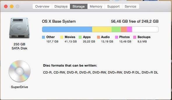 Apple Macbook Pro 15"