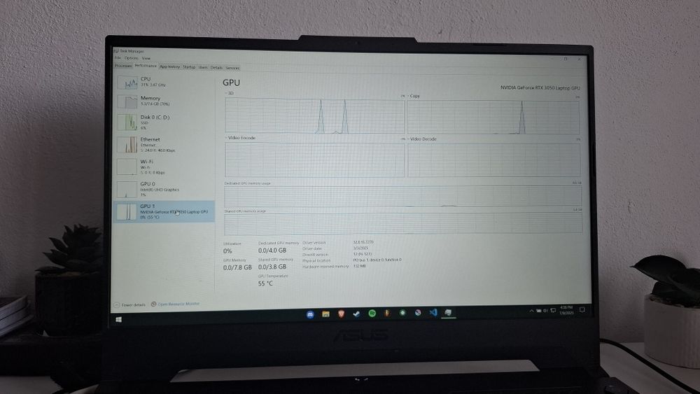 Vând laptop gaming ASUS TUF Dash F15 FX517ZC-HN005
