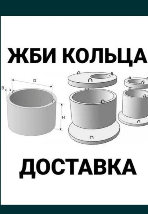 Кольцо Для Септика. Бетонные Кольца. Все Виды