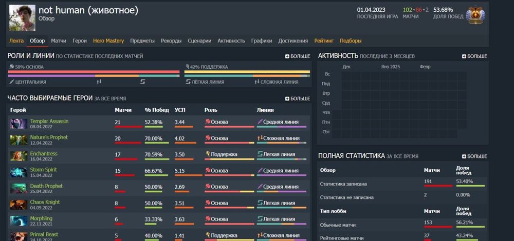 Продам аккаунт дота 2, аккаунт смурфпульный, есть аркана на сфа