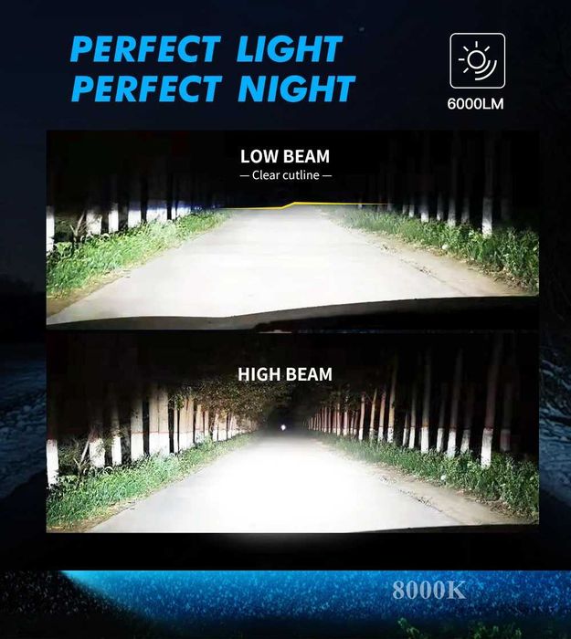 Becuri auto LED Bevinsee H1 - H3 - H4 - H7 - H8 - H9 - H11 12V 6000K