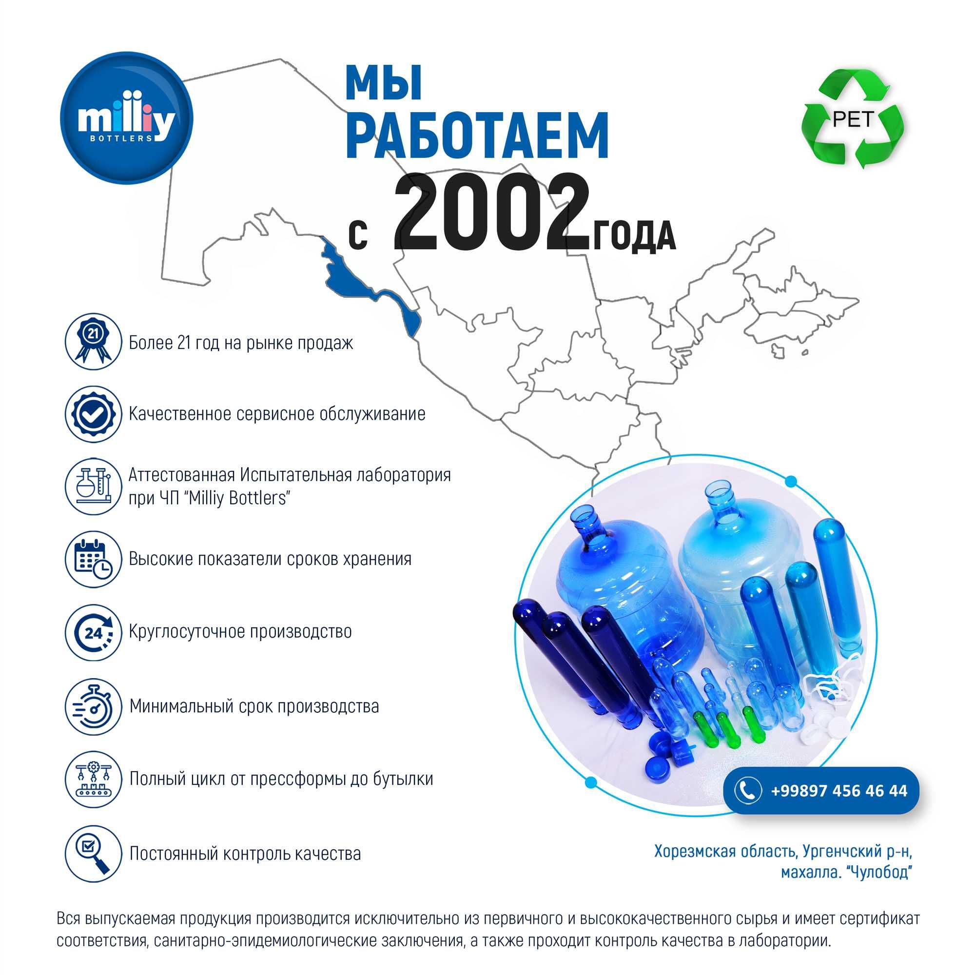 Бутыли 18,9 литровые