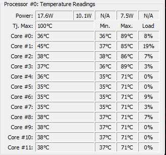 ПЕРФЕКТЕН |  Acer Nitro 5 AN515-58 | RTX 3060 | i5-12500H | 16GB RAM |