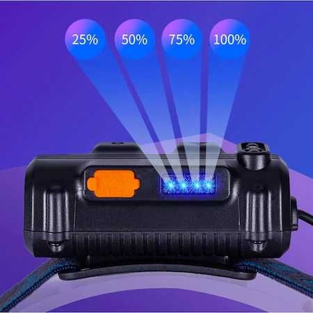 Lanterna frontala multifunctionala 3 moduri iluminare, senzor miscare