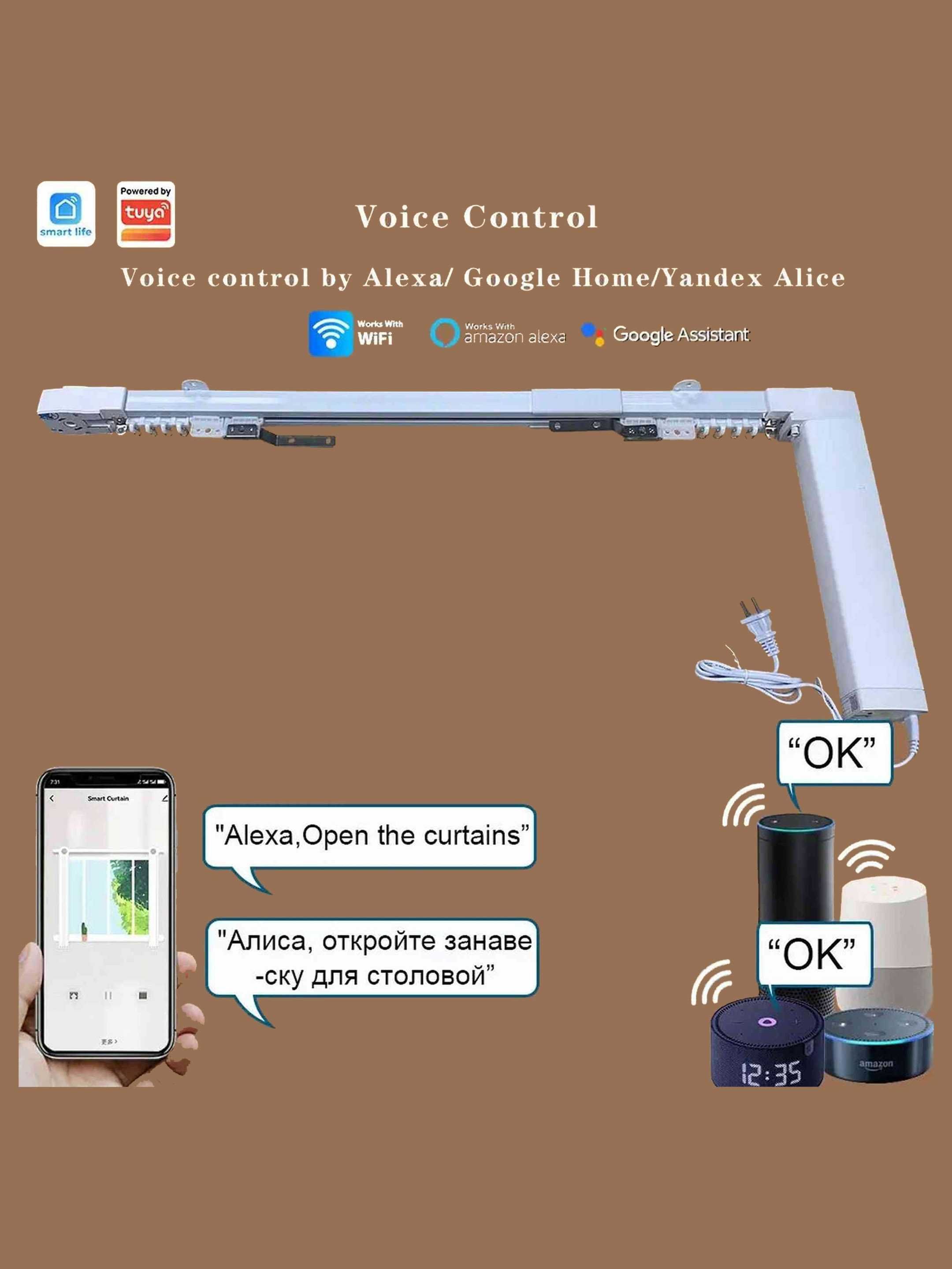 Pardalarni aqlli boshqarish uchun yarim tayyor baquvvat WiFI karnizlar
