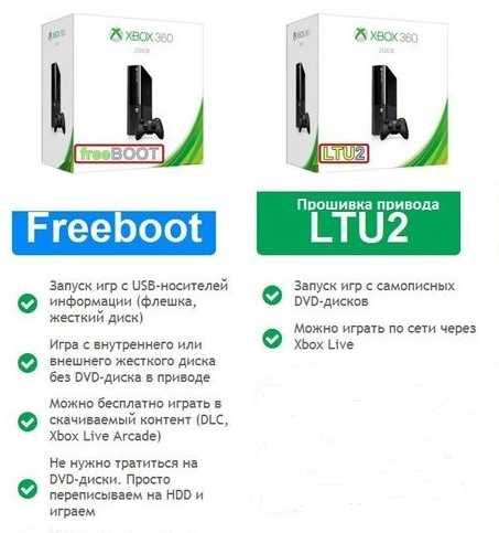 Xbox 360 прошитый + 200 игр Freeboot