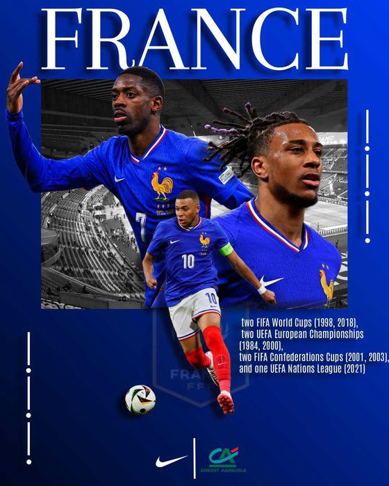 Персонализирани футболни постери