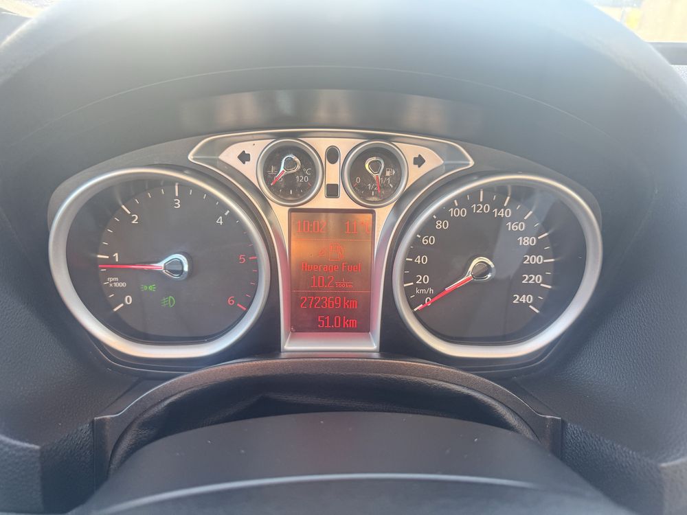 Ford Kuga  Titanium 20TDCI 4x4 Posibilitate Rate Cash Buy Back