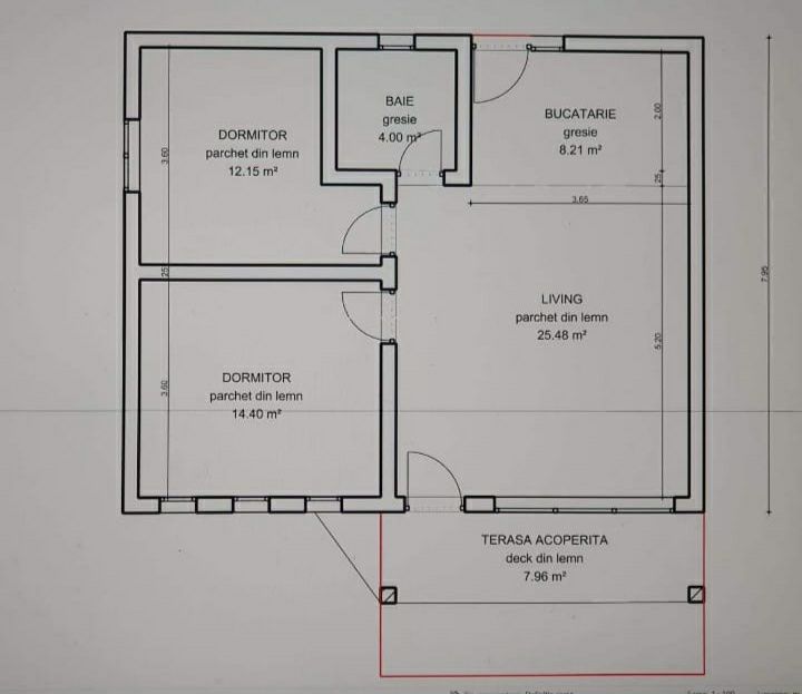 Case pe structură metalică indiferent de model