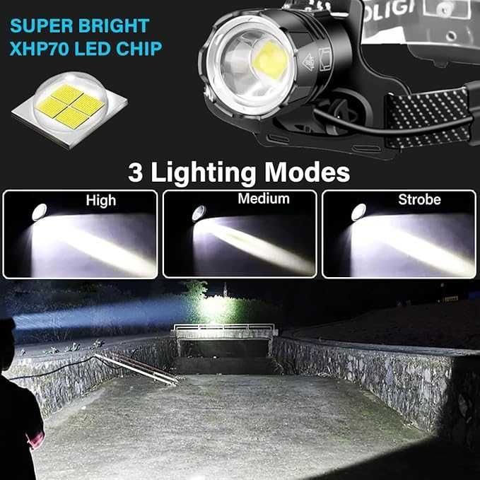 Mощен LED челник 6000mAh 30000LM Aкумулаторен водоустойчив за къмпинг
