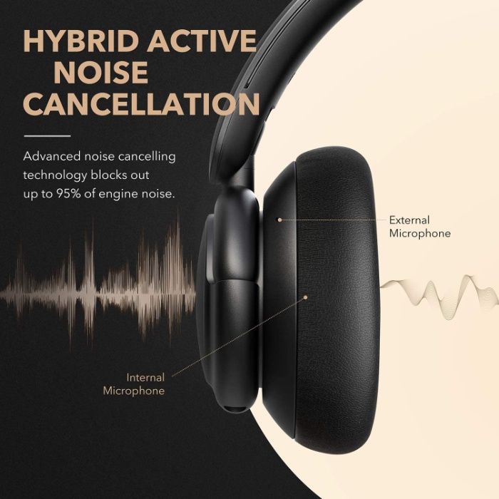 Anker Soundcore Life Q30-безжични Bluetooth слушалки