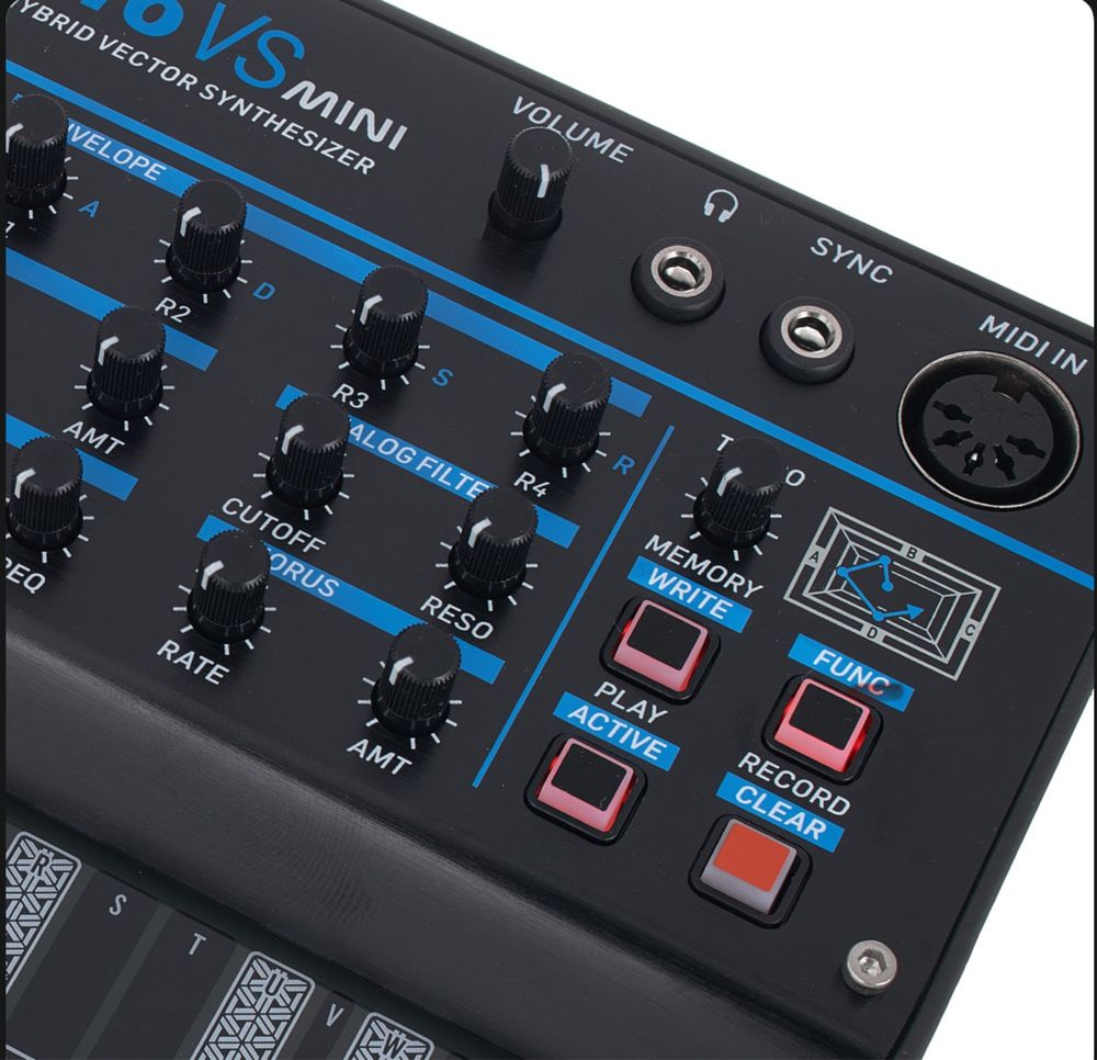 Behringer pro vs mini