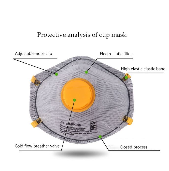 Респиратор Маска Многоразовый от пыли GB2626 KN95 Оригинал ОПТОМ