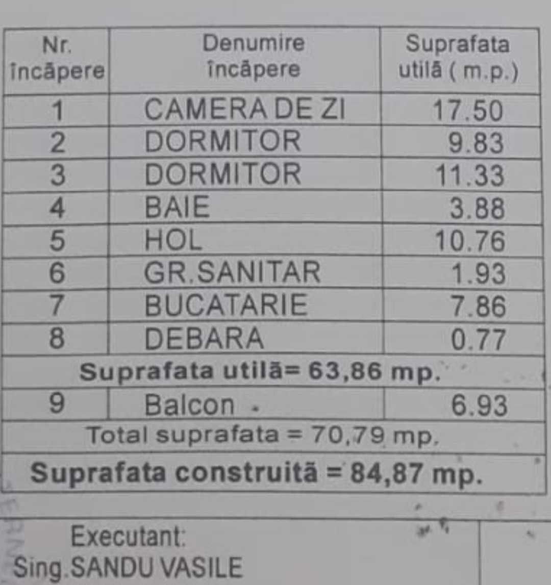 Ultracentral, decomandat, gaze apa separat, vis a vis de hotel Central