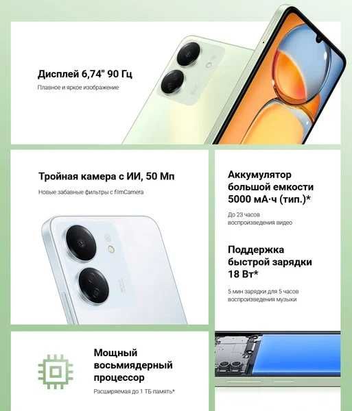 Смартфон Xiaomi Redmi 13C, NFC