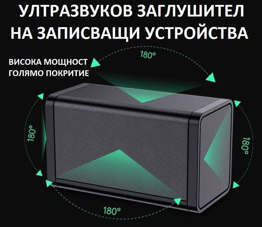 ЗАГЛУШИТЕЛИ на гласово ЗАПИСВАЩИ устройства