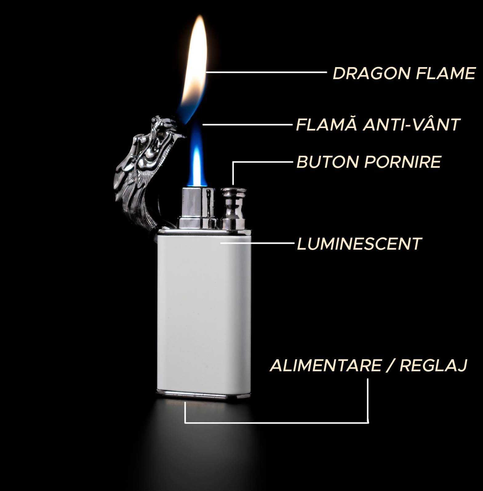 Bricheta Dragon Flame Dual Flame