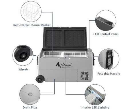 Хладилна чанта Alpicool 36L – 12/24/100-240V